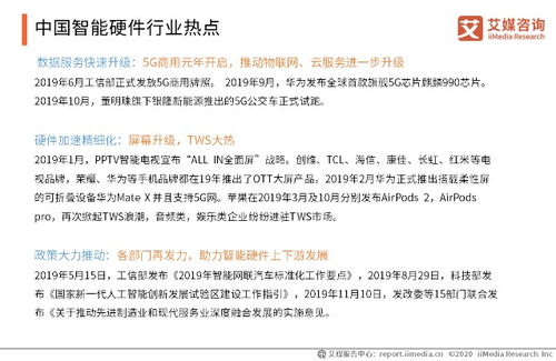 2020中国智能硬件行业发展全景研究报告——自动控制技术研究视角
